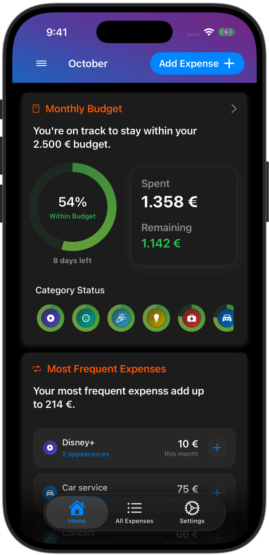 Everything under control