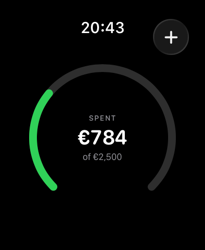 Live budget ring